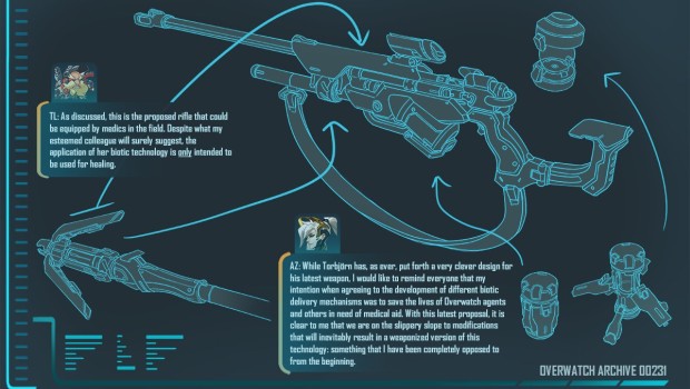 Sombra's weapon from Overwatch