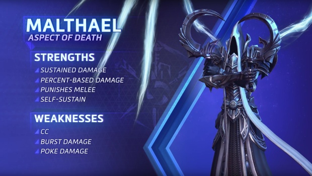 Heroes of the Storm screenshot of Malthael