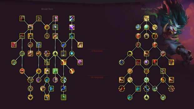 World of Warcraft: Dragonflight screenshot of the freshly improved Feral Druid talent trees