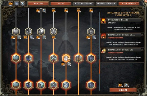 Against the Storm Retrospective screenshot of the roguelite citadel upgrades