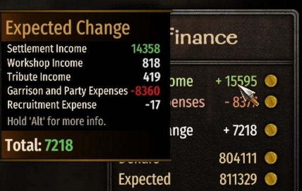 Mount & Blade 2 guide screenshot of how lucrative your cities can be